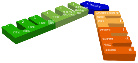 2021中国（成都）建筑节能保温、涂料防水及新型建材展览会 中网行业信息网
