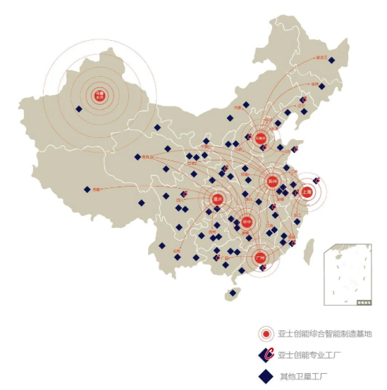 疫情下如何破解供应链困境？国内涂料龙头亚士有话说~ 中网行业信息网