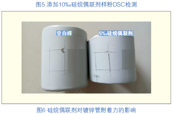 热镀锌钢管用粉末涂料的制备 中网行业信息网