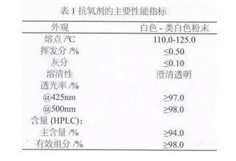 HAA型空调外机抗黄变粉末涂料的研究 中网行业信息网