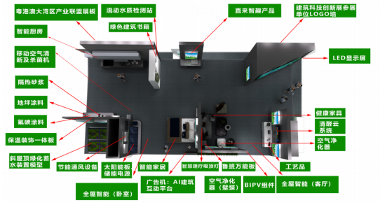 绿色低碳科技未来，第二十四届高交会“建筑科技”亮点看这里！ 中网行业信息网