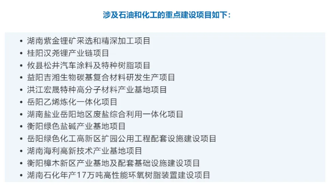 湖南省重点项目建设助力涂料产业升级，松井股份以技术创新抢占行业高地！ 中网行业信息网