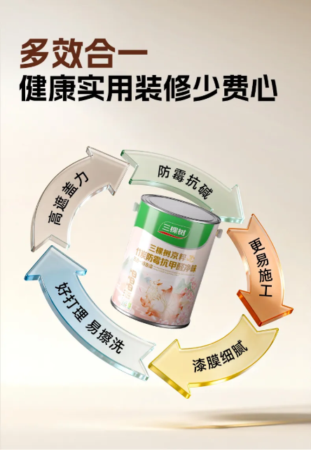三棵树京粹系列乳胶漆荣获京东2025年度“闪电新品奖”年度金奖 中网行业信息网