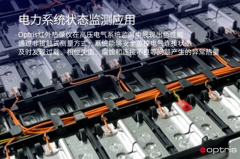 Optris红外测温技术赋能多元化工业应用，助力中国制造业智能化升级 中网行业信息网