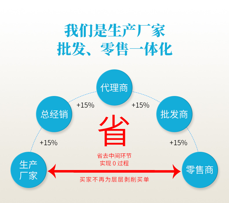 外墙乳胶漆详情页切面_01