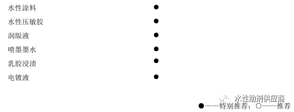 适用行业.webp.jpg 适用行业.webp.jpg