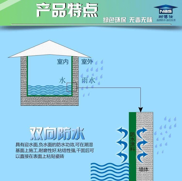 js防水涂料聚合物水泥基双组份水池卫生间防水材料 耐博仕示例图5