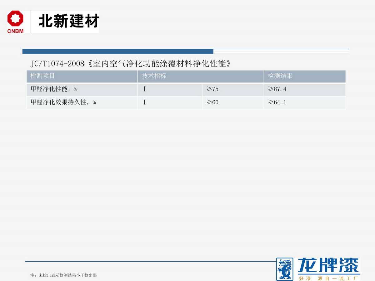 2019龙牌漆新产品介绍——魏红岩_18.jpg