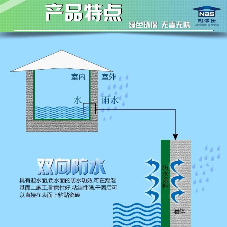 耐博仕K11防水涂料通用型双组份灰色卫生间水鱼池防水胶防水材料示例图8