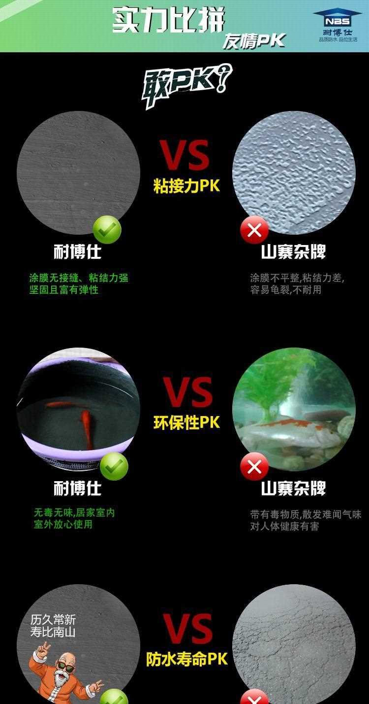 耐博仕K11防水涂料通用型双组份灰色卫生间水鱼池防水胶防水材料示例图12