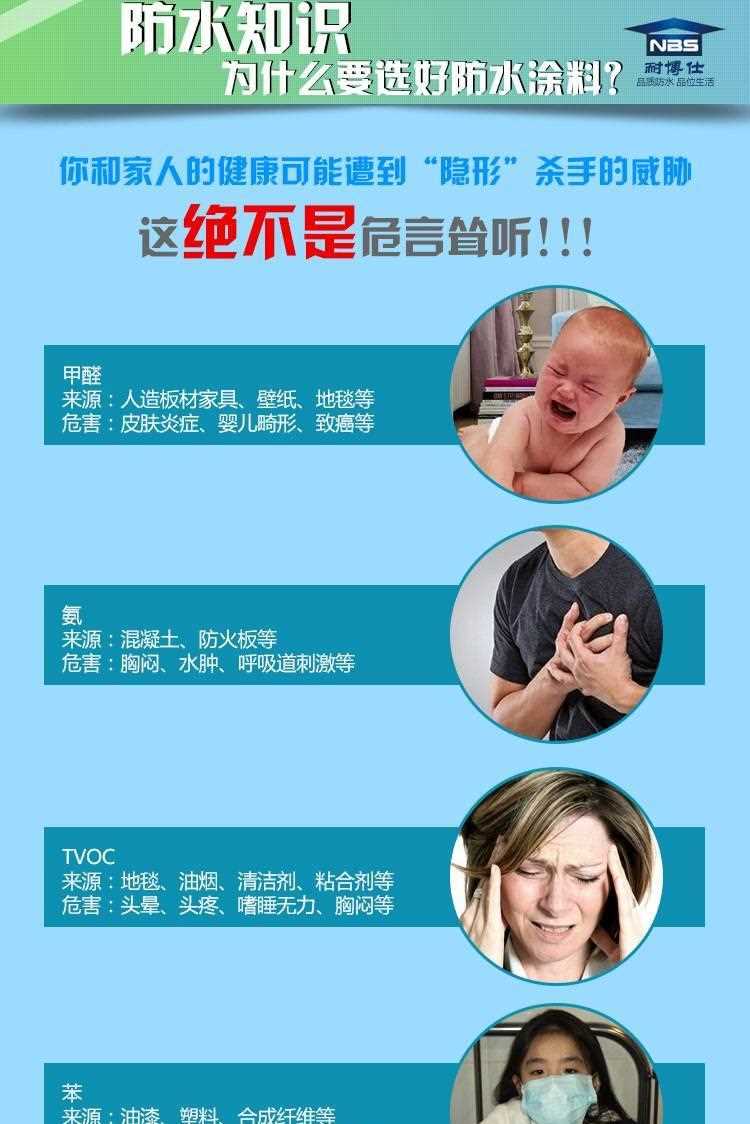 耐博仕K11防水涂料通用型双组份灰色卫生间水鱼池防水胶防水材料示例图16