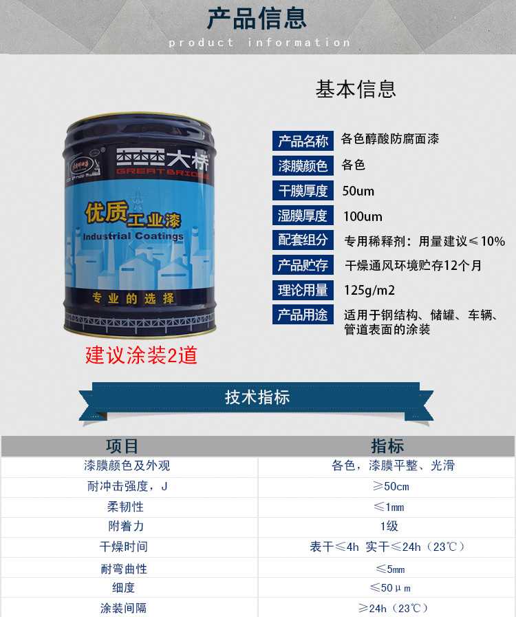 各色醇酸面漆.jpg 各色醇酸面漆.jpg
