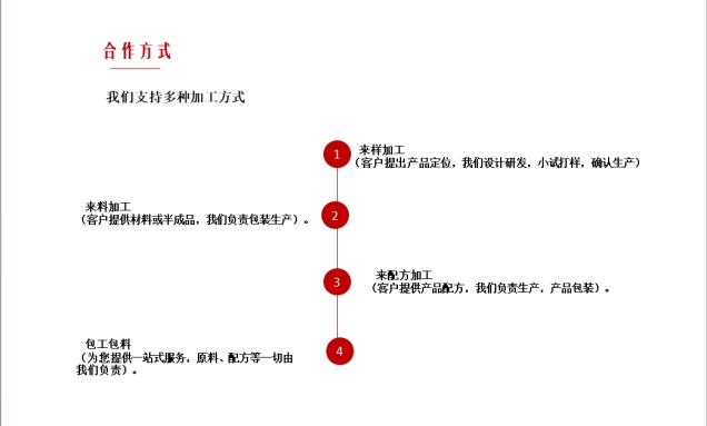 代工2.jpg 代工2.jpg
