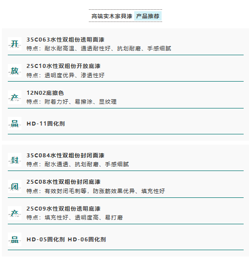 微信截图_20200510143126.png 微信截图_20200510143126.png