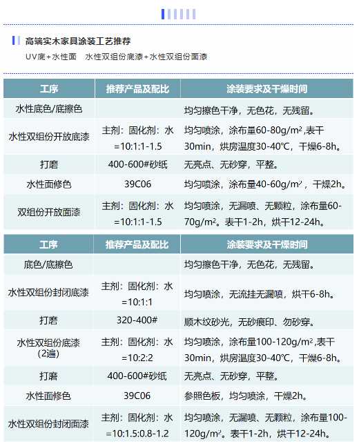 微信截图_20200510143143.png 微信截图_20200510143143.png