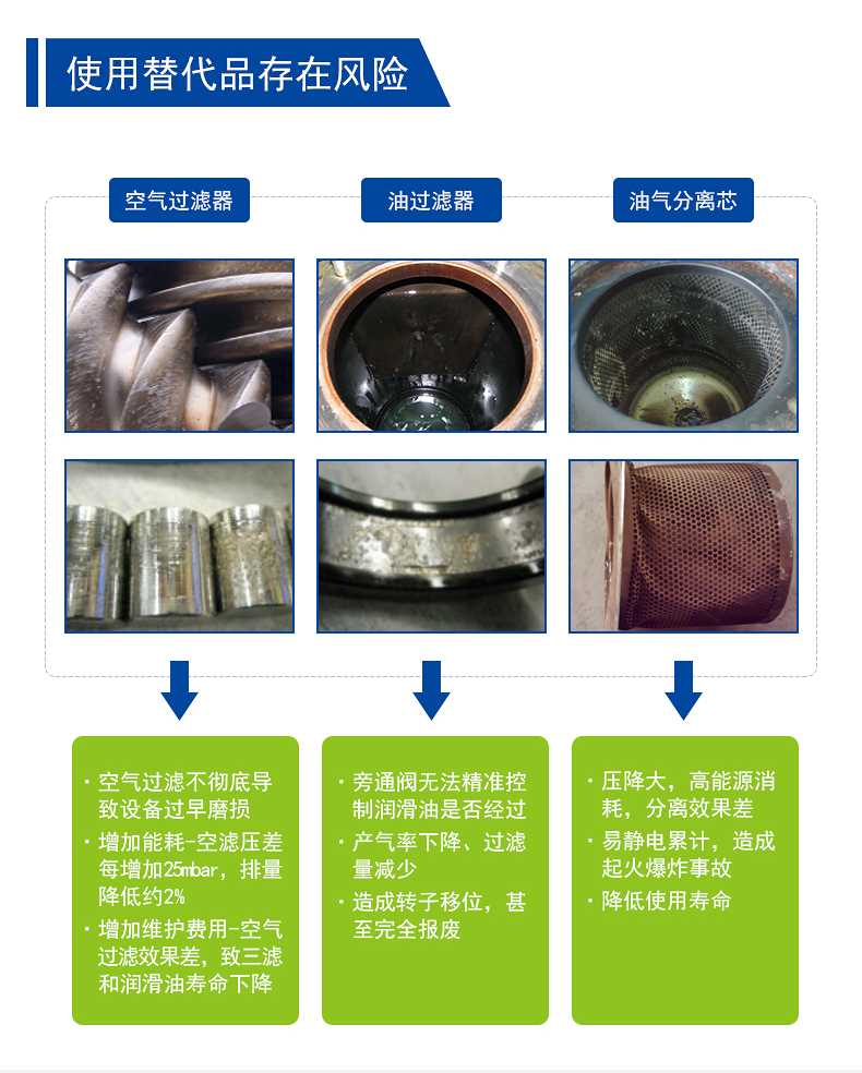 替代品风险.jpg 替代品风险.jpg