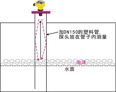 2020061901.png 2020061901.png
