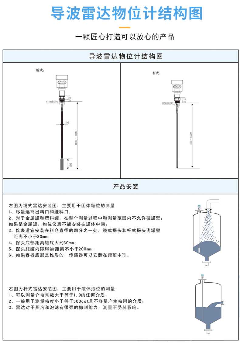 导波雷达物位计1_05.jpg 导波雷达物位计1_05.jpg