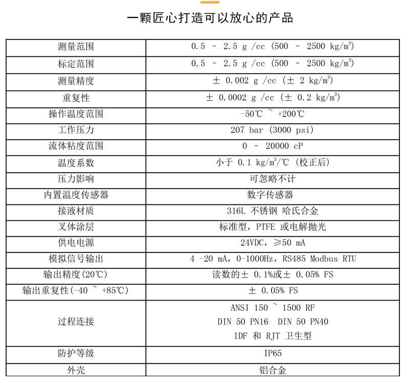 音叉开关APX501详情_06.jpg 音叉开关APX501详情_06.jpg