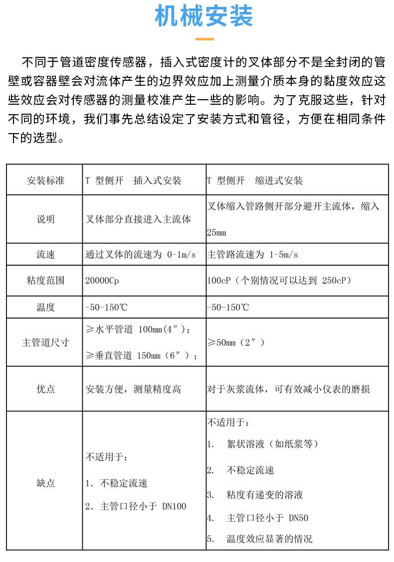 音叉开关APX501详情_07.jpg 音叉开关APX501详情_07.jpg