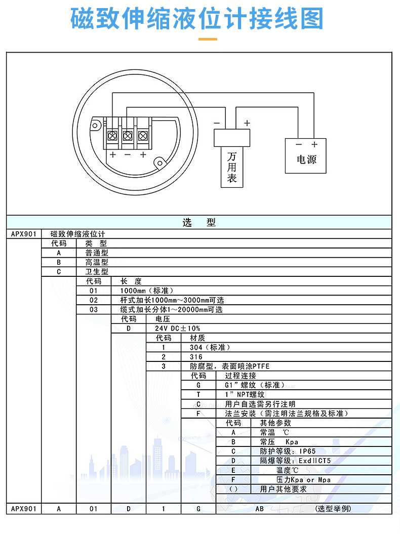 磁致伸缩液位计APX901_06.jpg 磁致伸缩液位计APX901_06.jpg