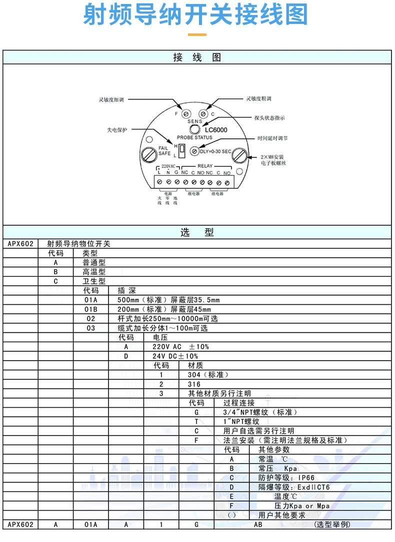 射频导纳开关APX602_07.jpg 射频导纳开关APX602_07.jpg