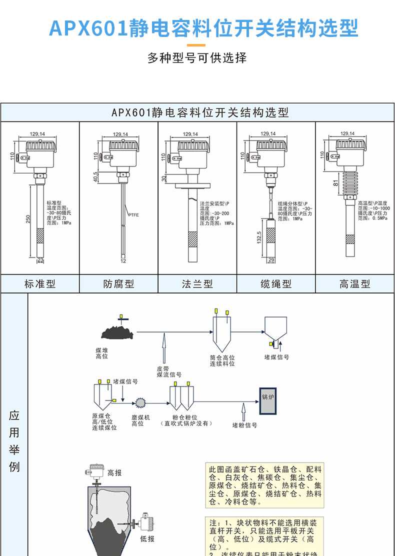 电容开关APX601_06.jpg