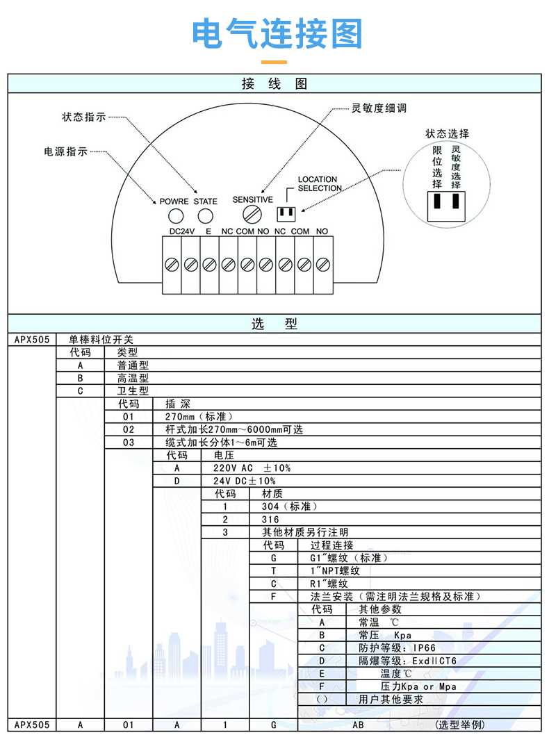 单棒料位开关APX505_07.jpg