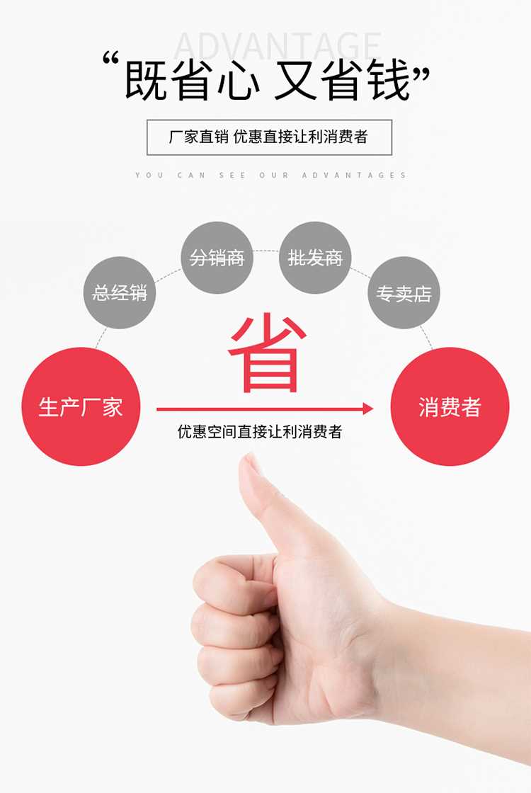 亿辉详情_09.jpg