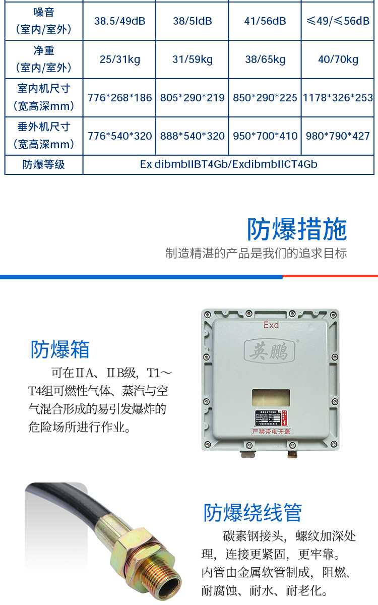 防爆空调壁挂式详图_04.jpg