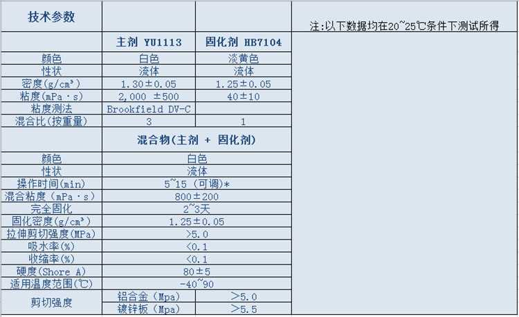 YU1113技术参数表.jpg YU1113技术参数表.jpg