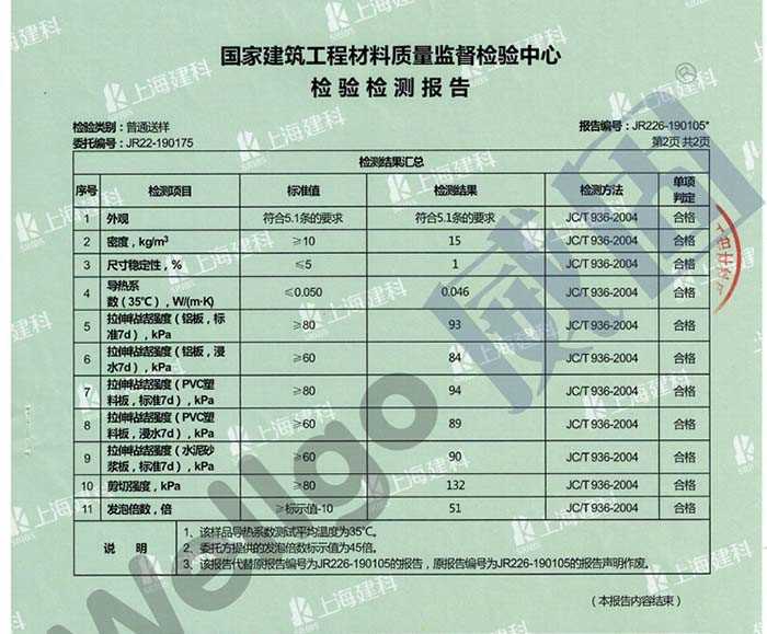 19年B3检测报告-3加水印.jpg 19年B3检测报告-3加水印.jpg