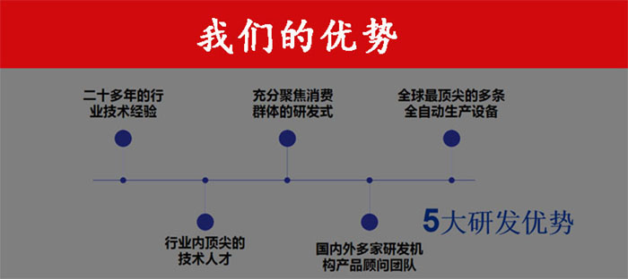 优势.jpg