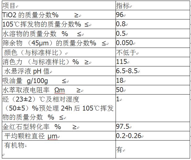 878-指标.jpg