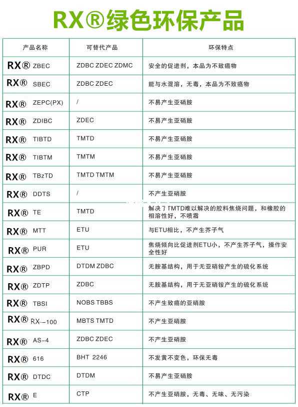 环保助剂.jpg