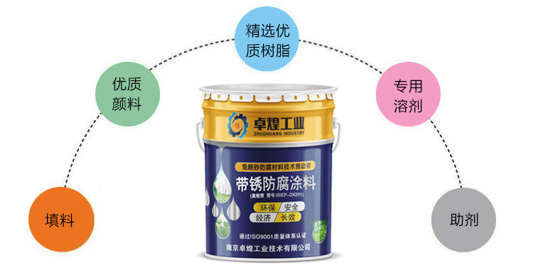 带锈涂料桶圆弧.jpg