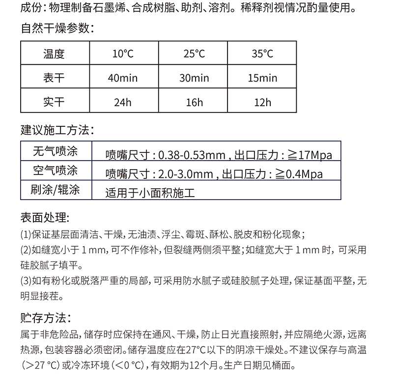 内墙弹性涂料GL1005_画板-1_02.jpg