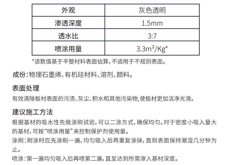 青砖保护剂LZ2203_画板-1_02.jpg