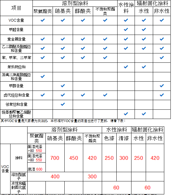 企业微信截图_16124913963170.png 企业微信截图_16124913963170.png