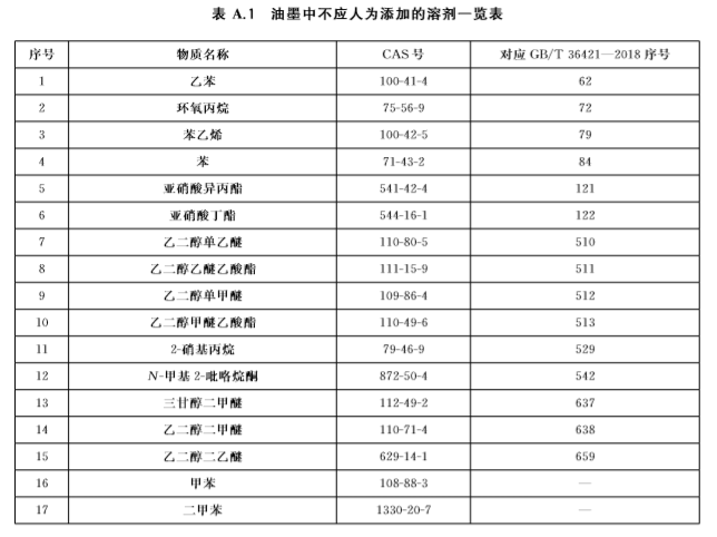 企业微信截图_16139726349249.png 企业微信截图_16139726349249.png