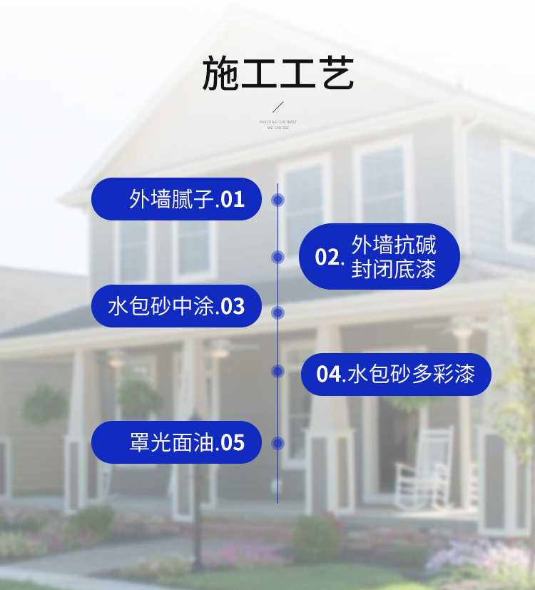 水包砂多彩仿石漆_08.jpg