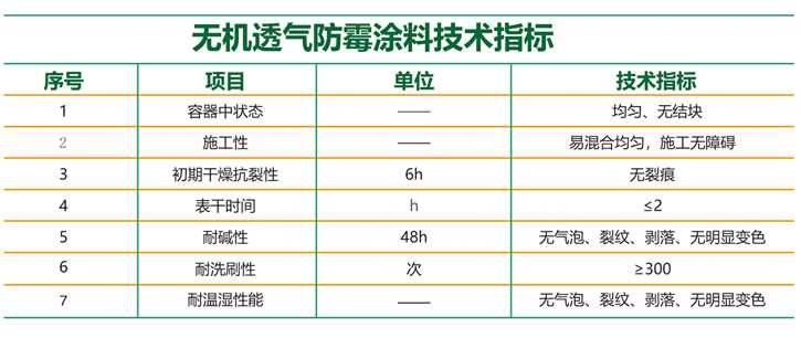 tuliaozhibiao_jPG图片.png