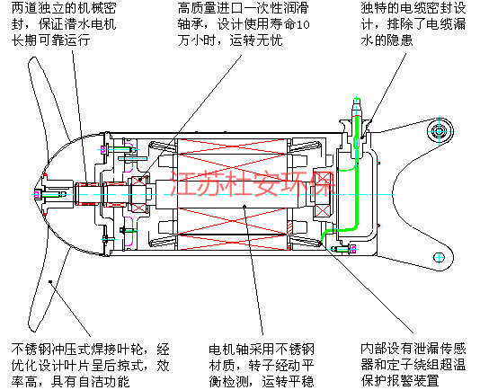 电机分解图.png 电机分解图.png