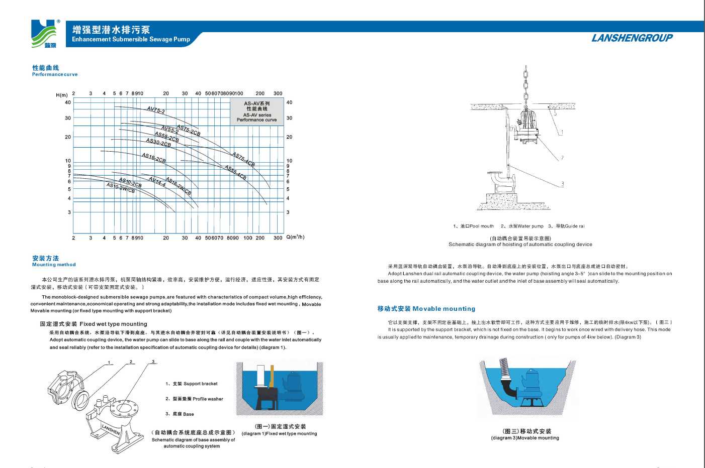 排污泵2.png 排污泵2.png