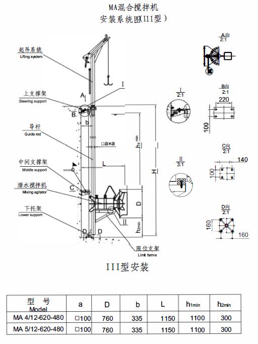 MA潜水搅拌机安装图.jpg MA潜水搅拌机安装图.jpg