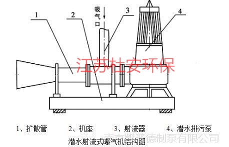u=244793101,1975883590&fm=199&app=68&f=JPEG.jpg u=244793101,1975883590&fm=199&app=68&f=JPEG.jpg