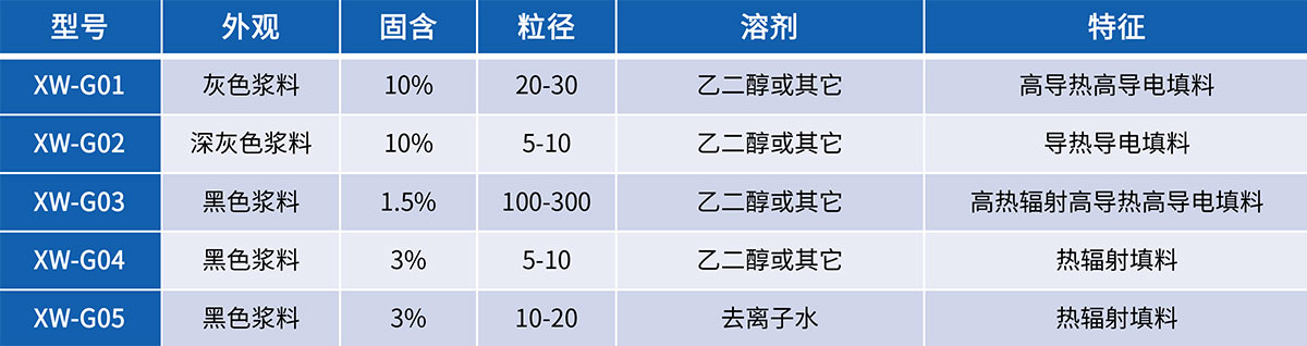 石墨烯分散液.jpg