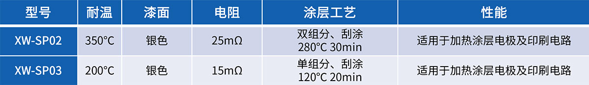 导电银浆.jpg