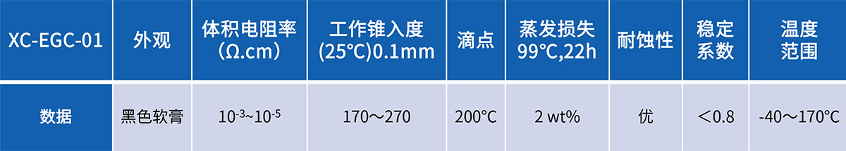 石墨烯改性导电膏.jpg