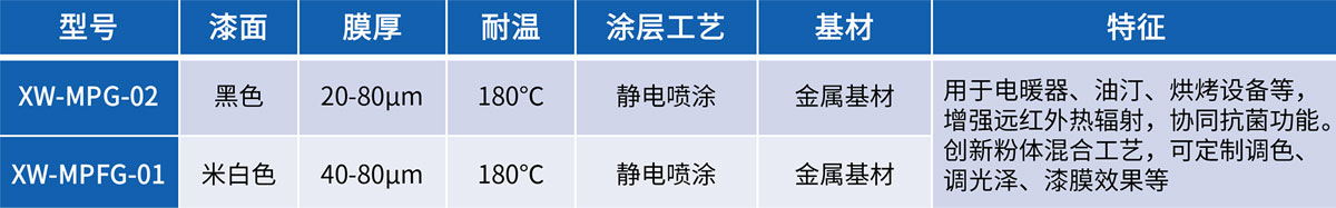 石墨烯改性塑粉.jpg